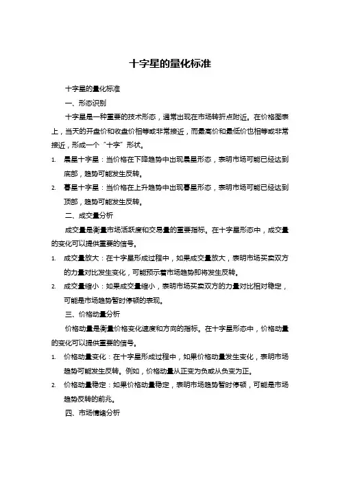 十字星的量化标准