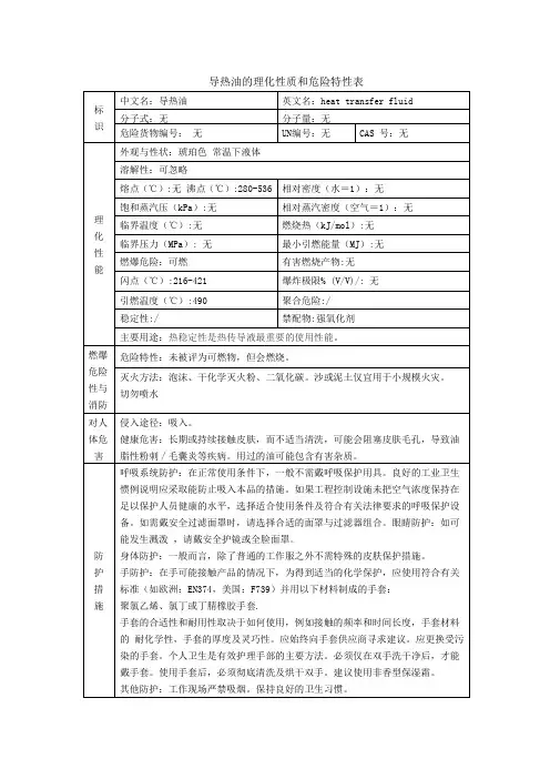 导热油的理化性质和危险特性表