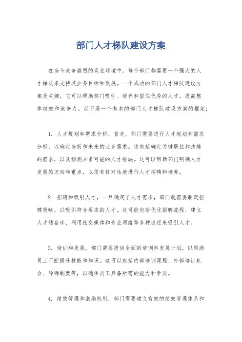 部门人才梯队建设方案