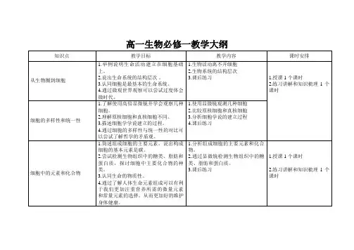 高一生物教学大纲