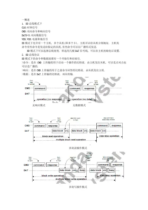 sd指令中文资料