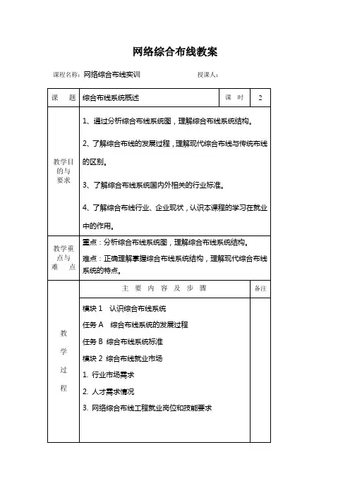网络综合布线-教案1.1