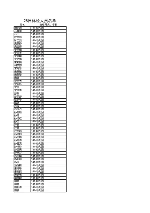 济宁市体检人员名单2014022015552295