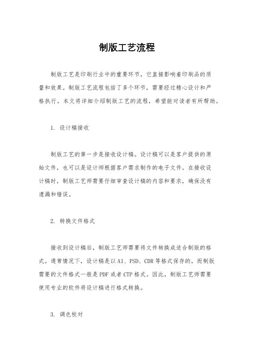 制版工艺流程