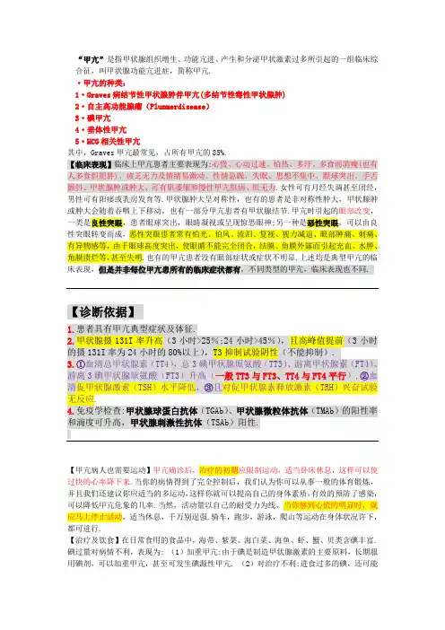甲亢的症候,诊断依据及分类