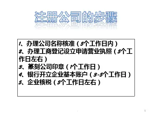 公司注册登记流程PPT课件