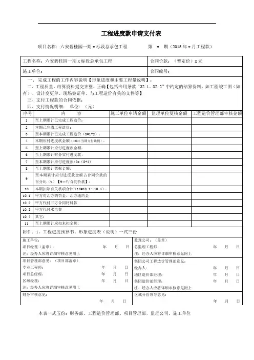 零星工程进度款申请支付表模板