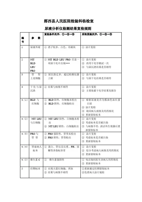 尿液分析仪复检规则