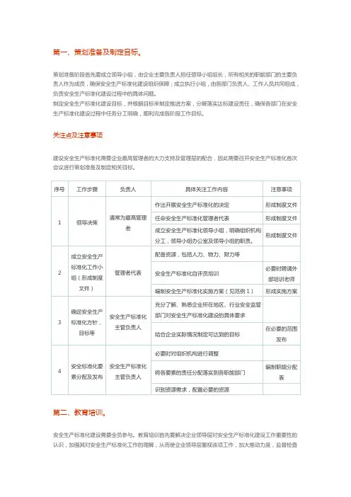 安全生产标准化流程及关注点