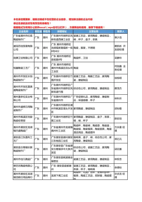 2020新版广东省家用陶瓷-搪瓷制品工商企业公司名录名单黄页联系方式大全138家