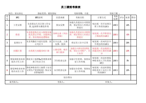 保安班长硬性员工绩效考核表