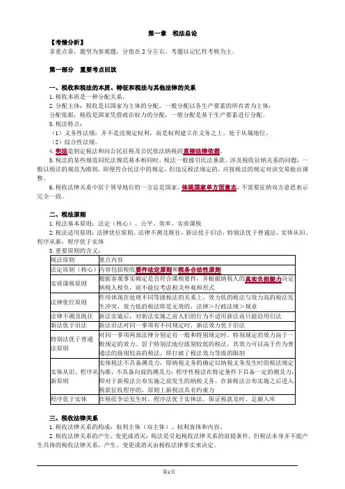 注册会计师-《税法》习题精讲-第一章 税法总论(5页)