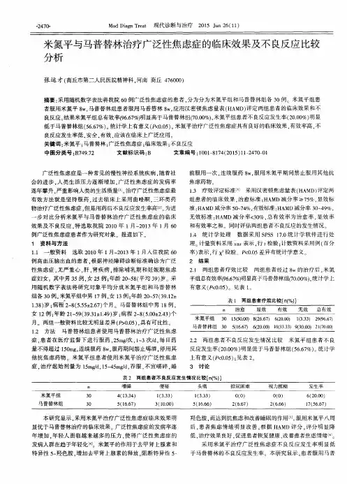 米氮平与马普替林治疗广泛性焦虑症的临床效果及不良反应比较分析