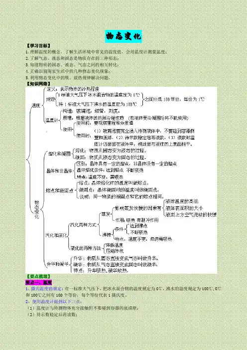 人教版八年级物理第三章物态变化复习 