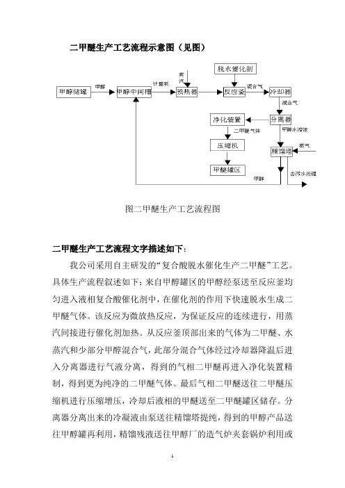 二甲醚工艺流程简介及方块图