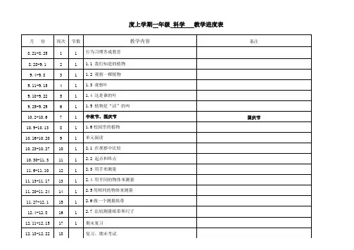 一年级上册科学教案-全册 教科版