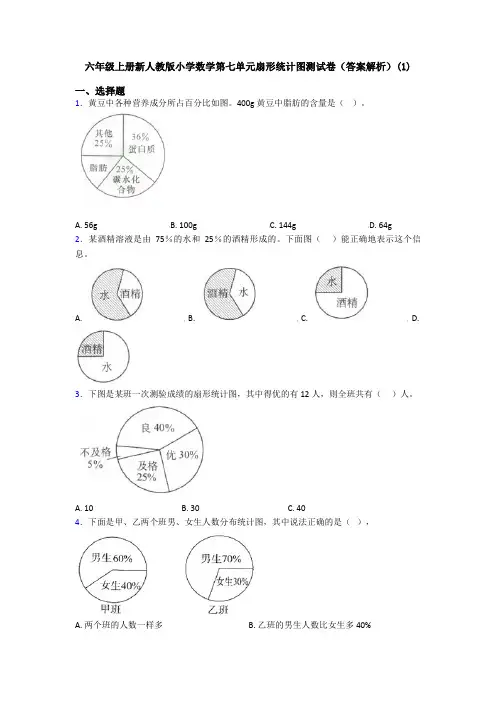 六年级上册新人教版小学数学第七单元扇形统计图测试卷(答案解析)(1)