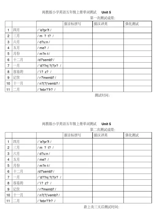 闽教版小学英语五年级上册单词测试Unit5