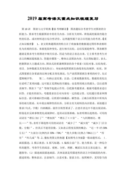 2019届高考语文重点知识梳理复习