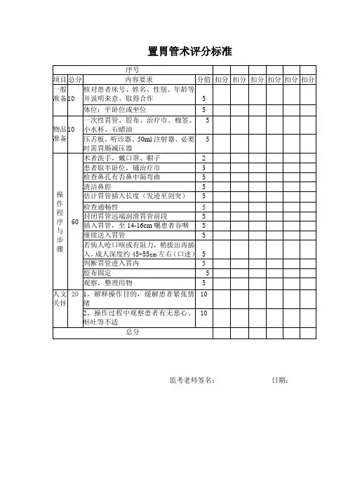 置胃管术评分标准