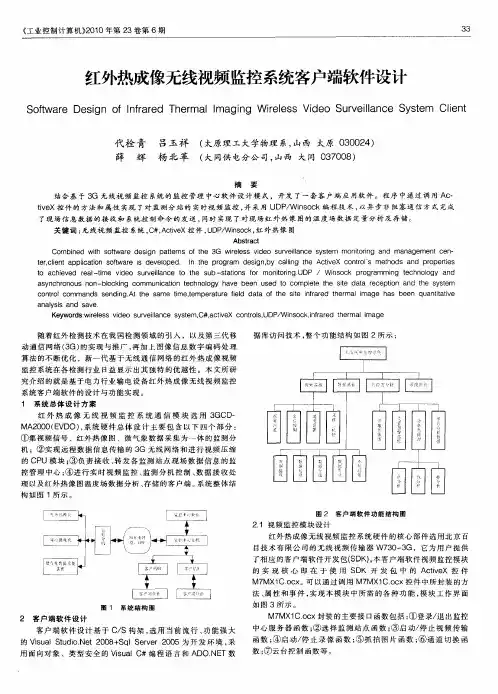 红外热成像无线视频监控系统客户端软件设计