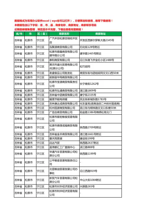 2020新版吉林省松原市宁江区贸易有限公司工商企业公司商家名录名单黄页联系电话号码地址大全67家