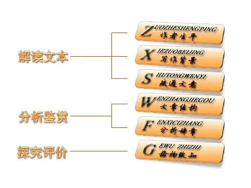 人教版高中语文选修--中国古代诗歌散文欣赏--《阿房宫赋／杜牧》课件(2)
