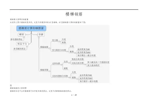 楼梯钢筋计算