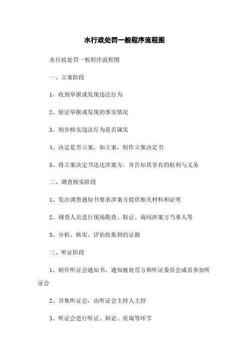 水行政处罚一般程序流程图