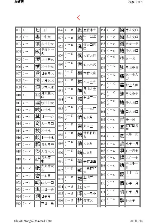 繁体汉字仓颉码q
