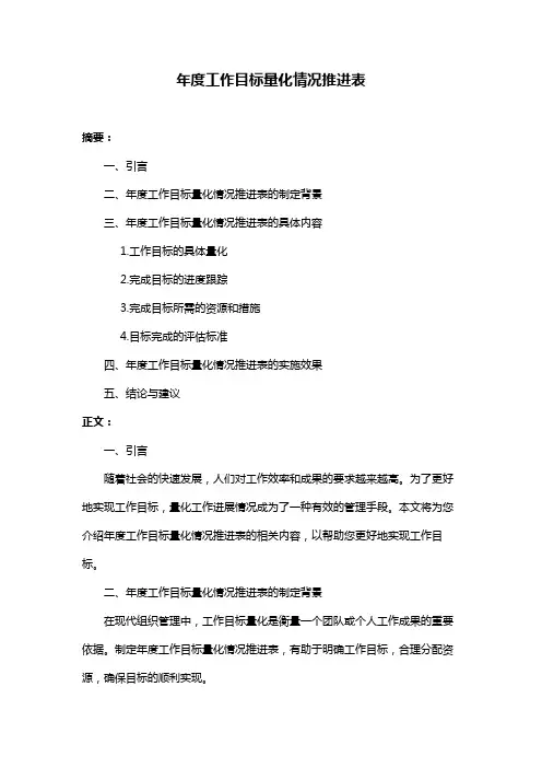 年度工作目标量化情况推进表