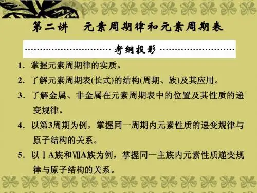 【创新设计】2014届高三化学一轮(梳理+通解+集训)第五章 物质结构 元素周期律