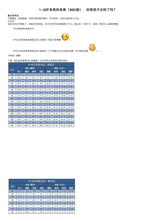 1~18岁身高标准表（2021版），你家孩子达标了吗？