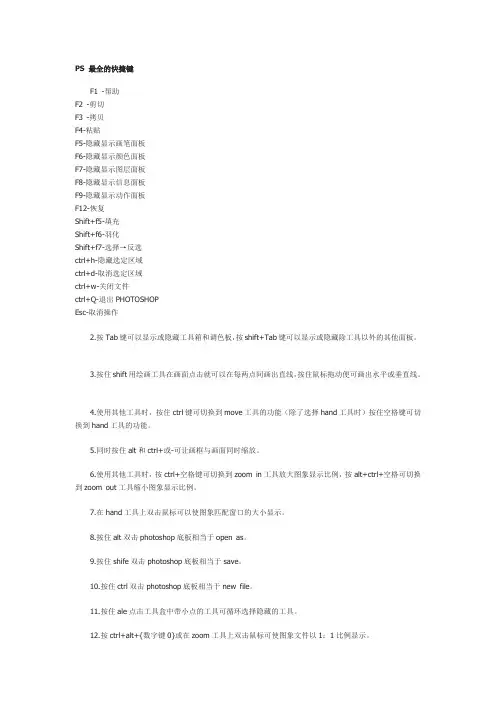 pps快捷键