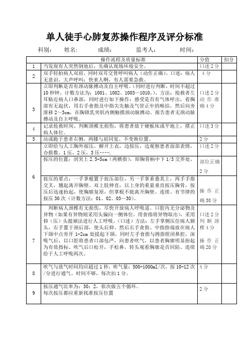 单人CPR操作程序