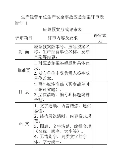 生产经营单位生产安全事故应急预案评审表