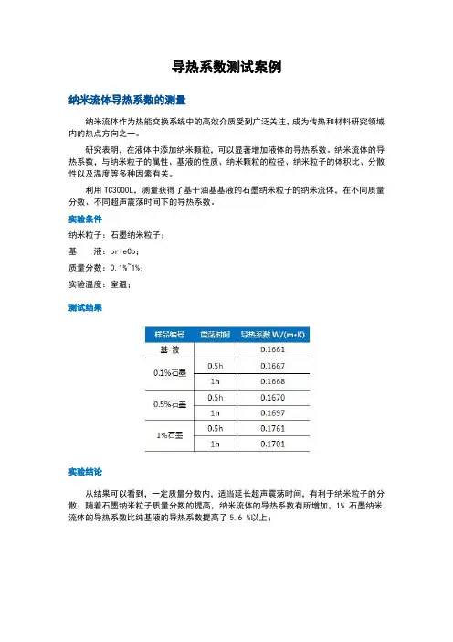 纳米流体导热系数测量