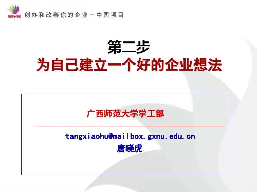2SYB创业培训第二步寻找创业项目57