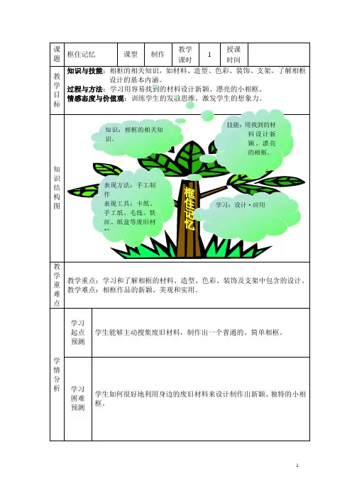 江西版赣美版小学美术六年级下册第十二册《框住记忆》教学设计 (1)