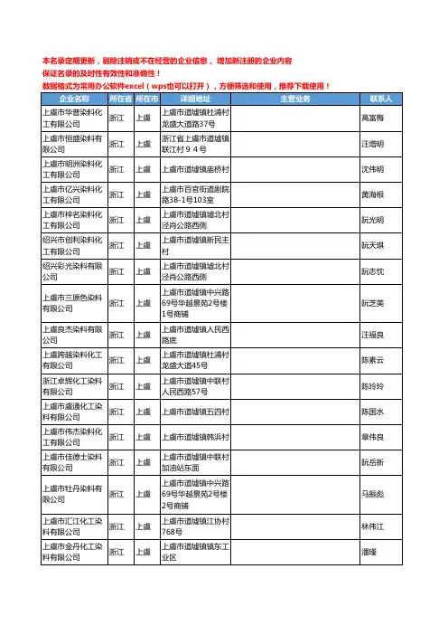 2020新版浙江省上虞染料工商企业公司名录名单黄页大全63家