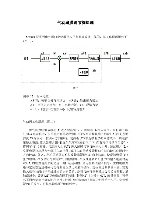 气动阀维修流程