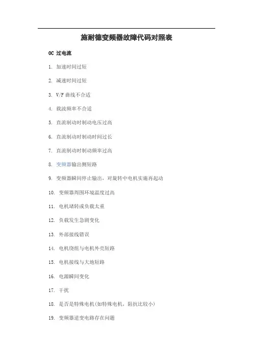 施耐德变频器故障代码对照表