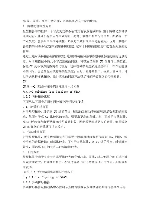 拓扑结构 (3)