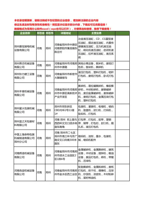 新版河南省郑州打包机工商企业公司商家名录名单联系方式大全319家