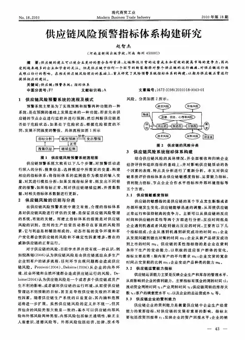 供应链风险预警指标体系构建研究