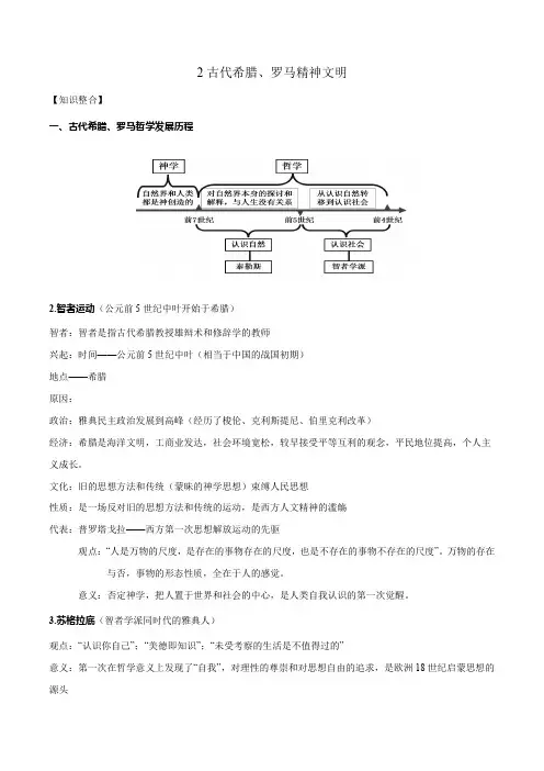 专题2 古代希腊、罗马精神文明-2021年高三历史二轮复习(世界史专题)[知识整合+高考真题]
