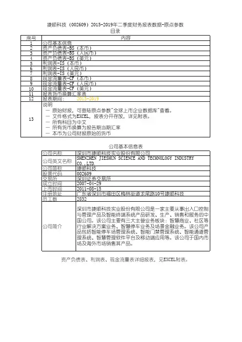 捷顺科技(002609)2015-2019年二季度财务报表数据-原点参数