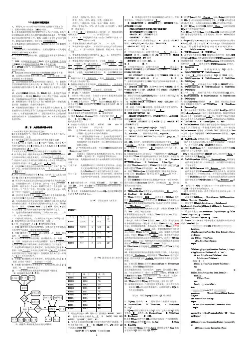 SQL数据库习题及答案+ER图