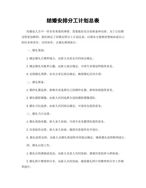 结婚安排分工计划总表