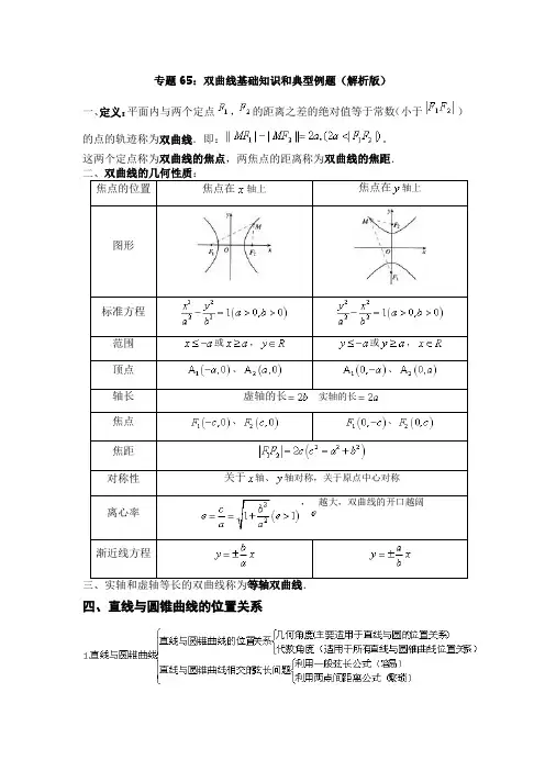 专题65：双曲线基础知识和典型例题(解析版)
